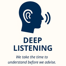Deep Listening